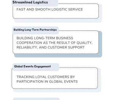 Navid Noor Polymer advantages